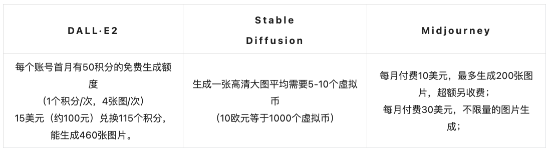 产品经理，产品经理网站